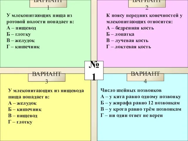 №1 ВАРИАНТ 1 ВАРИАНТ 2 У млекопитающих пища из ротовой