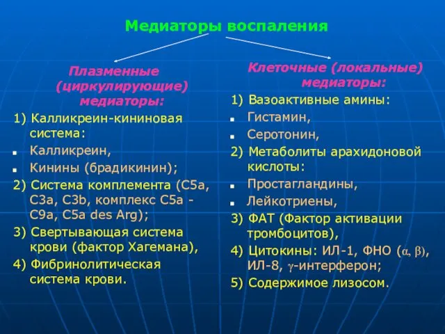 Медиаторы воспаления Плазменные (циркулирующие) медиаторы: 1) Калликреин-кининовая система: Калликреин, Кинины