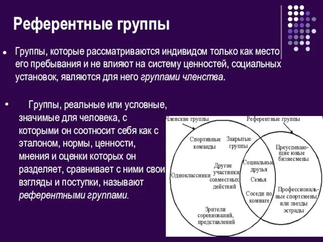 Референтные группы Группы, которые рассматриваются индивидом только как место его