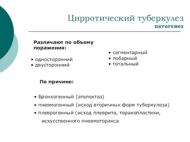 Цирротический туберкулез патогенез Различают по объему поражения: односторонний двусторонний сегментарный