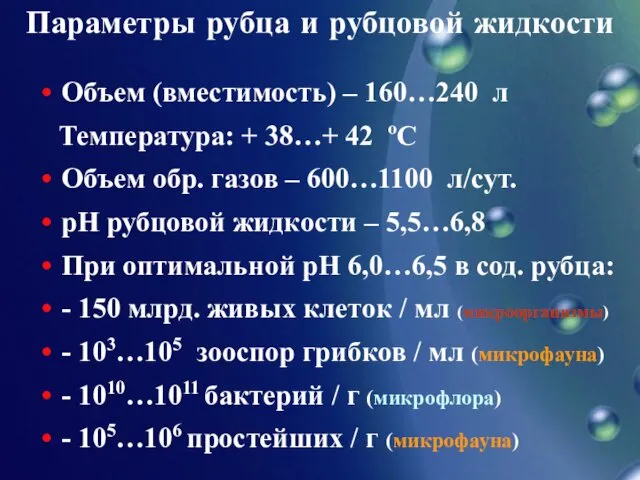 Параметры рубца и рубцовой жидкости Объем (вместимость) – 160…240 л