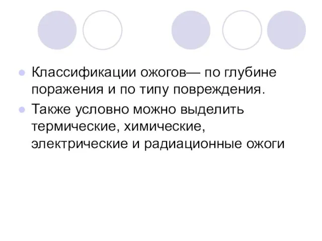 Классификации ожогов— по глубине поражения и по типу повреждения. Также условно можно выделить