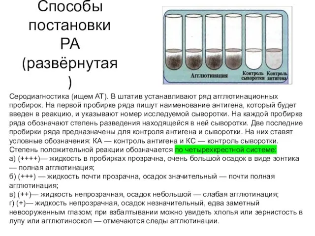 Способы постановки РА (развёрнутая) Серодиагностика (ищем АТ). В штатив устанавливают