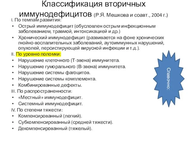 Классификация вторичных иммунодефицитов (Р.Я. Мешкова и соавт., 2004 г.) I.