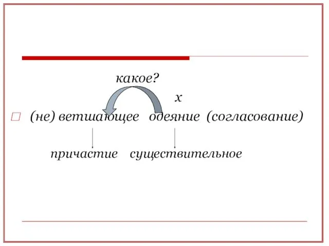 какое? х (не) ветшающее одеяние (согласование) причастие существительное