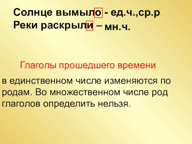 Глаголы прошедшего времени в единственном числе изменяются по родам. Во