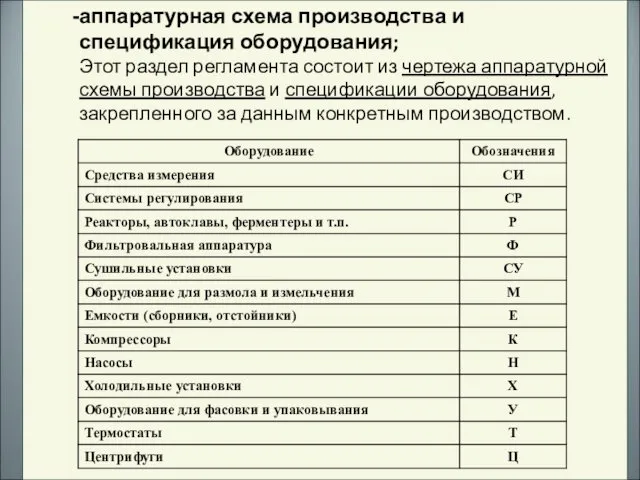 аппаратурная схема производства и спецификация оборудования; Этот раздел регламента состоит