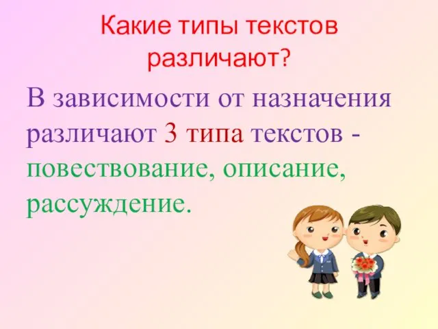 Какие типы текстов различают? В зависимости от назначения различают 3 типа текстов - повествование, описание, рассуждение.