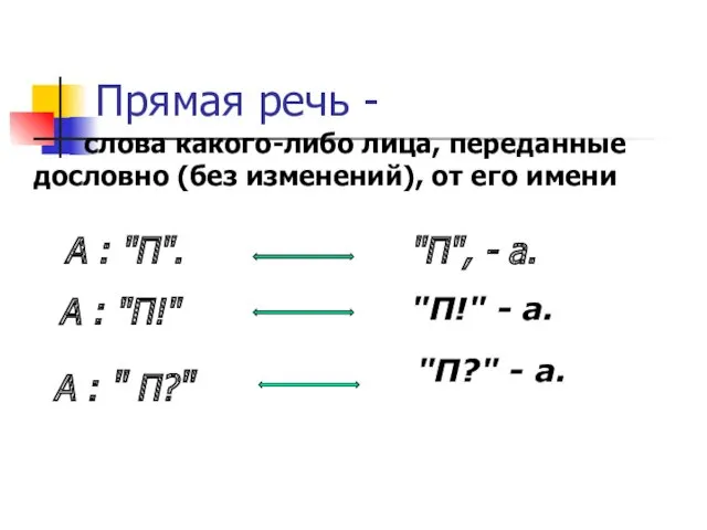 Прямая речь - слова какого-либо лица, переданные дословно (без изменений),