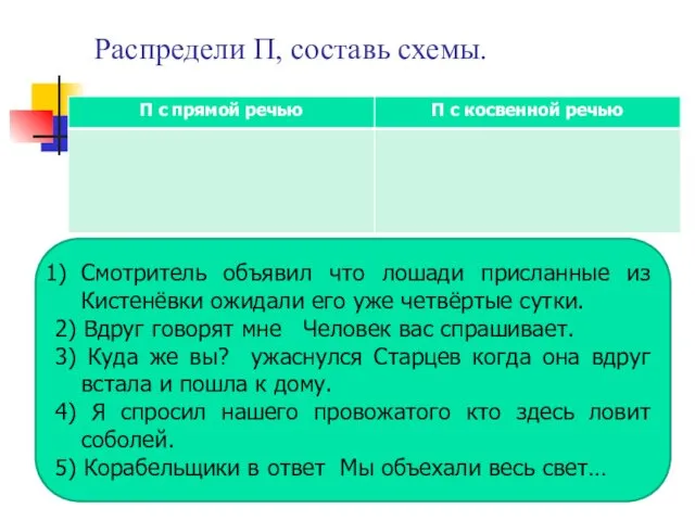 Распредели П, составь схемы. Смотритель объявил что лошади присланные из