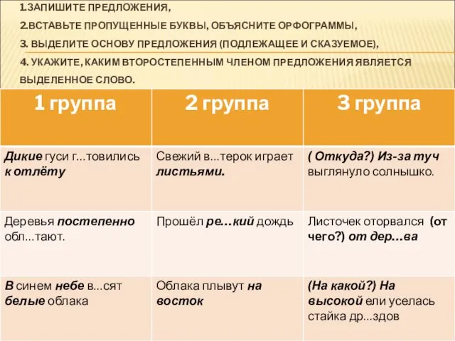 1.ЗАПИШИТЕ ПРЕДЛОЖЕНИЯ, 2.ВСТАВЬТЕ ПРОПУЩЕННЫЕ БУКВЫ, ОБЪЯСНИТЕ ОРФОГРАММЫ, 3. ВЫДЕЛИТЕ ОСНОВУ ПРЕДЛОЖЕНИЯ (ПОДЛЕЖАЩЕЕ И