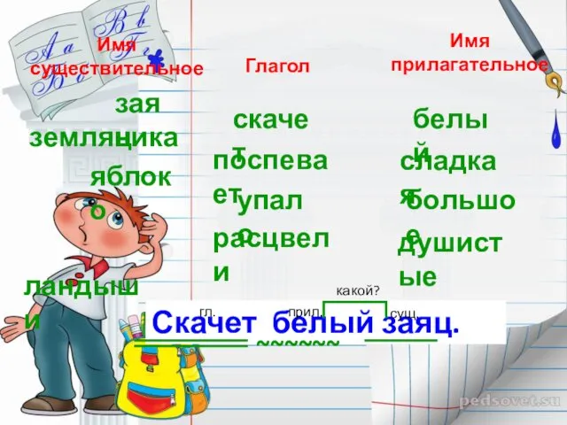 земляника поспевает белый яблоко ландыши расцвели сладкая упало душистые заяц