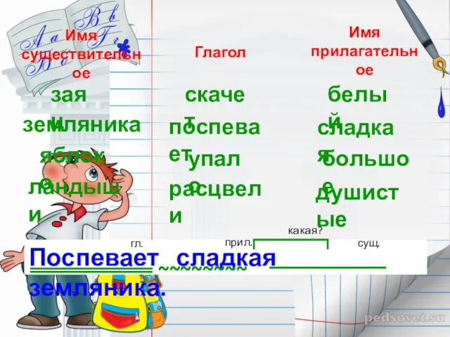 Поспевает сладкая земляника. ~~~~~~~~ сущ. прил. какая? гл. земляника поспевает