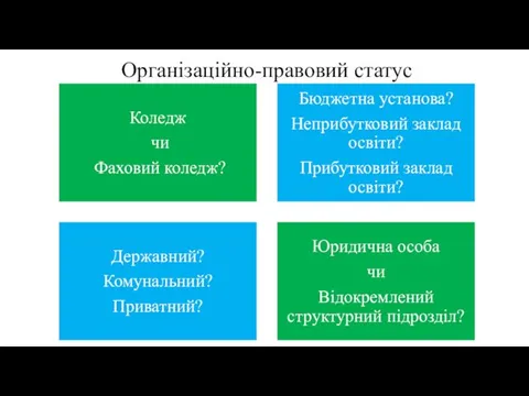 Організаційно-правовий статус