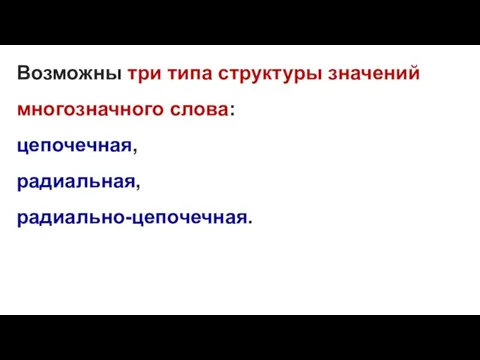 Возможны три типа структуры значений многозначного слова: цепочечная, радиальная, радиально-цепочечная.