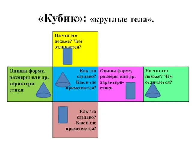 «Кубик»: «круглые тела».