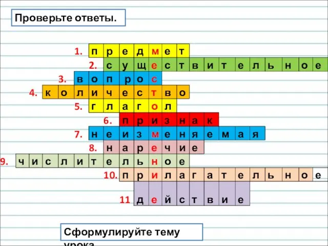 Проверьте ответы. Сформулируйте тему урока.