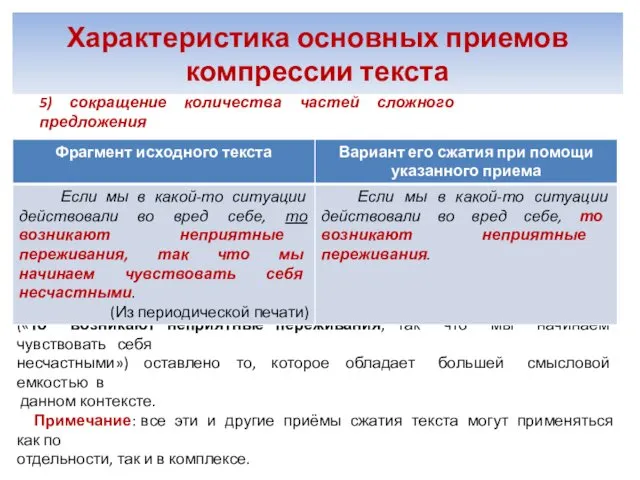 Характеристика основных приемов компрессии текста Комментарий. Из двух близких по