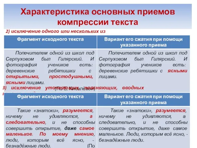 Характеристика основных приемов компрессии текста 2) исключение одного или нескольких