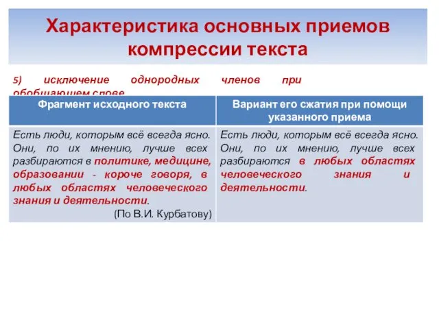 Характеристика основных приемов компрессии текста 5) исключение однородных членов при обобщающем слове