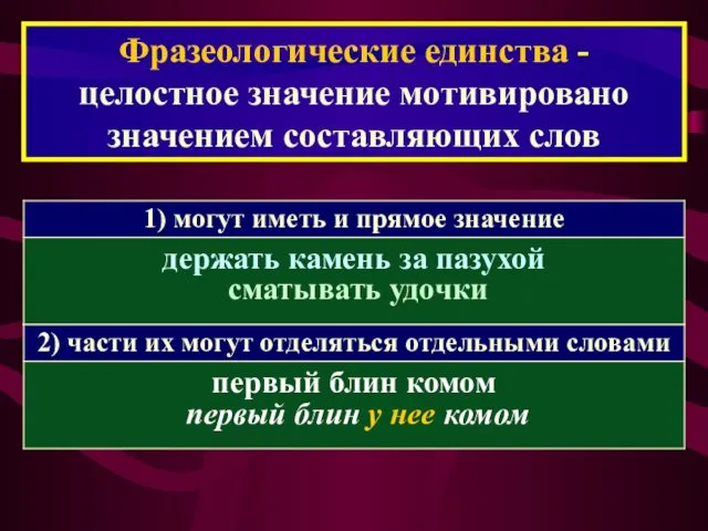 Фразеологические единства - целостное значение мотивировано значением составляющих слов