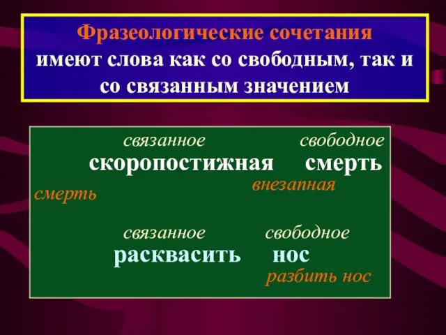 Фразеологические сочетания имеют слова как со свободным, так и со связанным значением