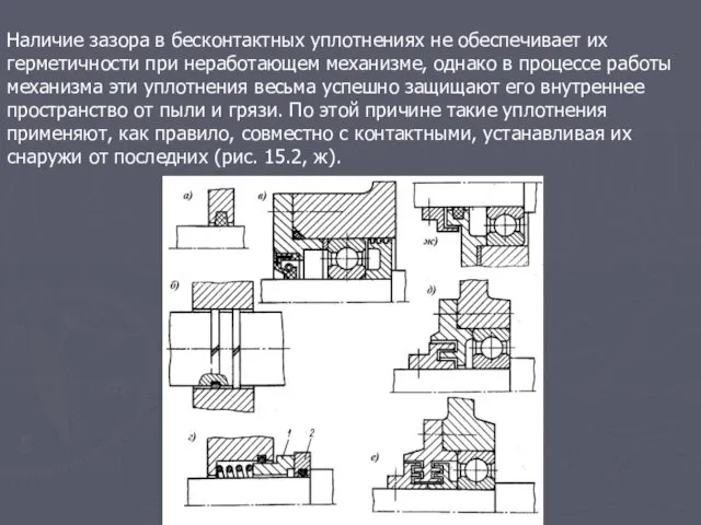 Наличие зазора в бесконтактных уплотнениях не обеспечивает их герметичности при