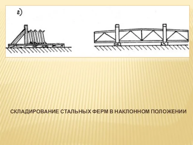 СКЛАДИРОВАНИЕ СТАЛЬНЫХ ФЕРМ В НАКЛОННОМ ПОЛОЖЕНИИ