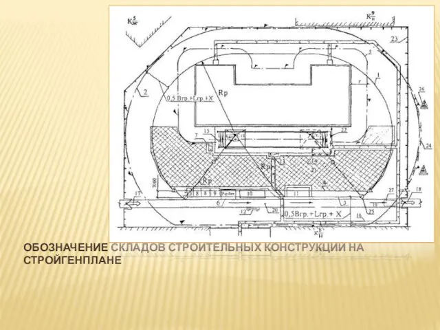 ОБОЗНАЧЕНИЕ СКЛАДОВ СТРОИТЕЛЬНЫХ КОНСТРУКЦИЙ НА СТРОЙГЕНПЛАНЕ