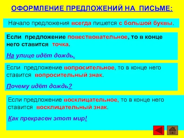 ОФОРМЛЕНИЕ ПРЕДЛОЖЕНИЙ НА ПИСЬМЕ: Начало предложения всегда пишется с большой