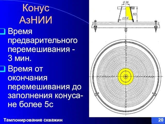 Тампонирование скважин Конус АзНИИ Время предварительного перемешивания - 3 мин.