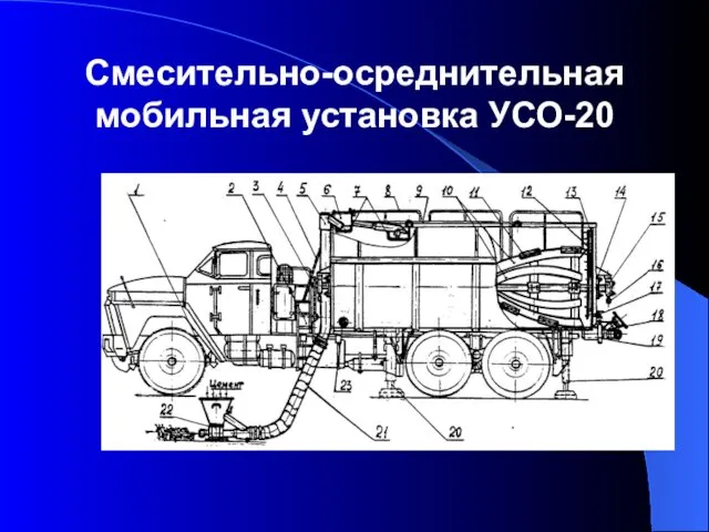 Смесительно-осреднительная мобильная установка УСО-20