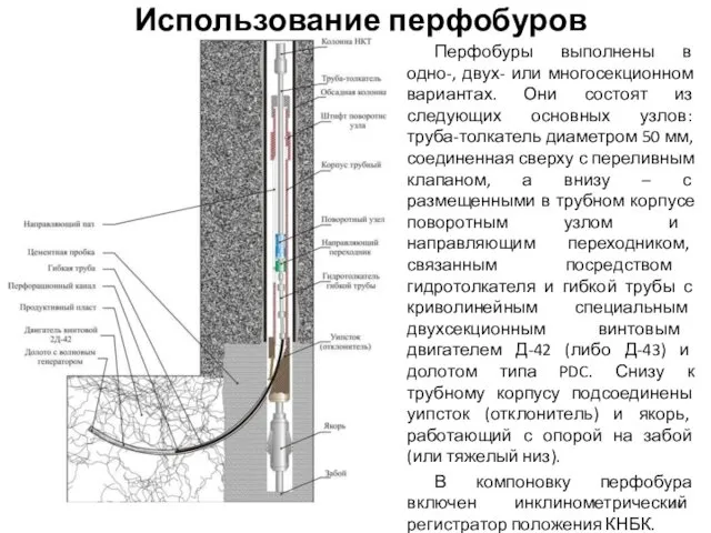 Использование перфобуров Перфобуры выполнены в одно-, двух- или многосекционном вариантах.