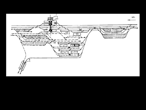 Схема перегрузочной станции на стыке железных дорог колеи 1520 и