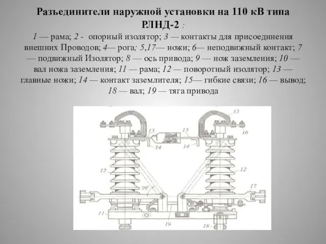 Разъединители наружной установки на 110 кВ типа РЛНД-2 : 1