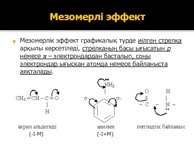 Мезомерлі эффект Мезомерлік эффект графикалық түрде иілген стрелка арқылы көрсетіледі,