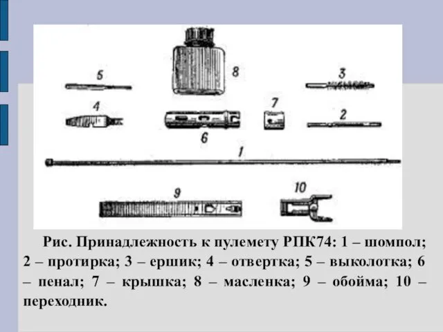 Рис. Принадлежность к пулемету РПК74: 1 – шомпол; 2 –