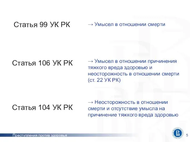 Преступления против здоровья → Умысел в отношении смерти → Умысел