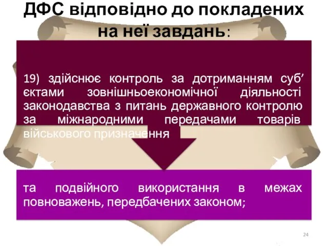 ДФС відповідно до покладених на неї завдань: