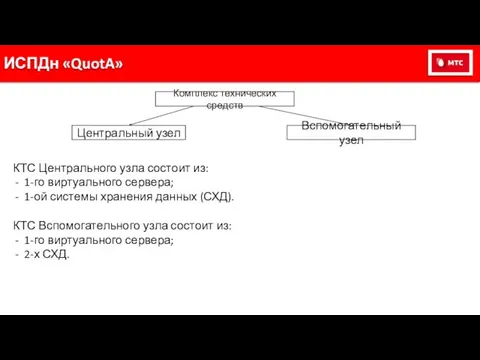 ИСПДн «QuotA» Комплекс технических средств Центральный узел Вспомогательный узел КТС