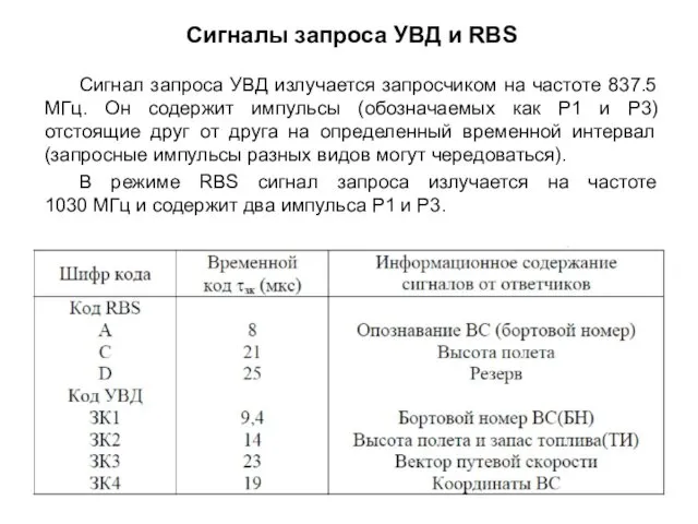 Сигнал запроса УВД излучается запросчиком на частоте 837.5 МГц. Он