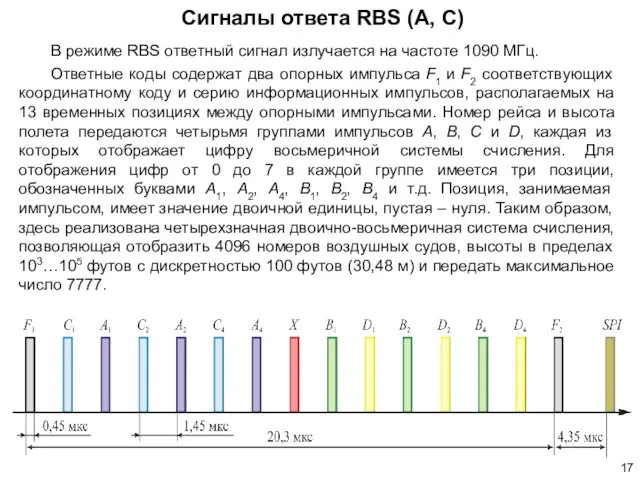 В режиме RBS ответный сигнал излучается на частоте 1090 МГц.