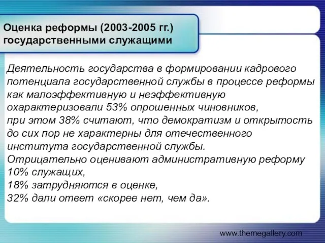 www.themegallery.com Оценка реформы (2003-2005 гг.) государственными служащими Деятельность государства в