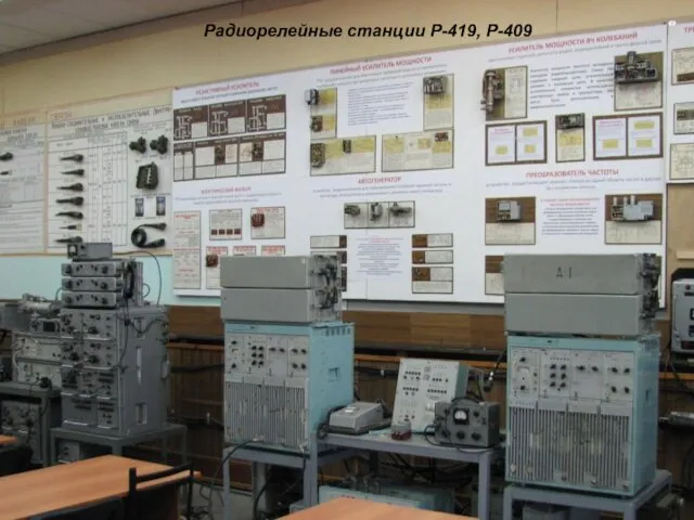 Радиорелейные станции Р-419, Р-409