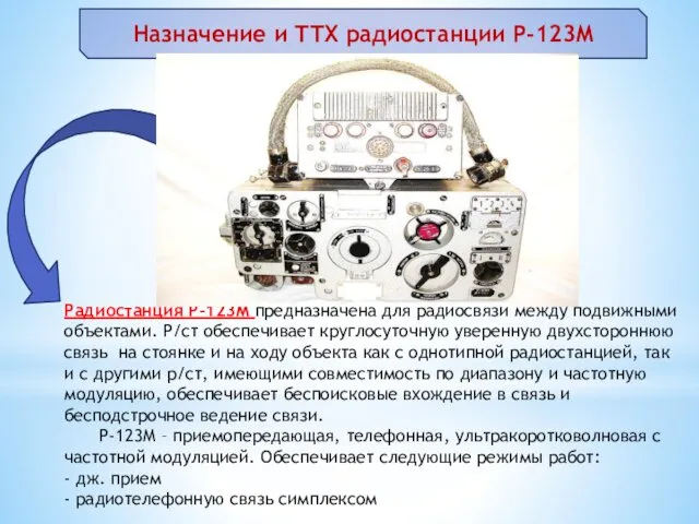 Назначение и ТТХ радиостанции Р-123М Радиостанция Р-123М предназначена для радиосвязи
