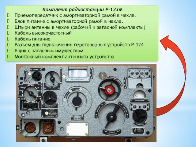 Комплект радиостанции Р-123М Приемопередатчик с амортизаторной рамой в чехле. Блок