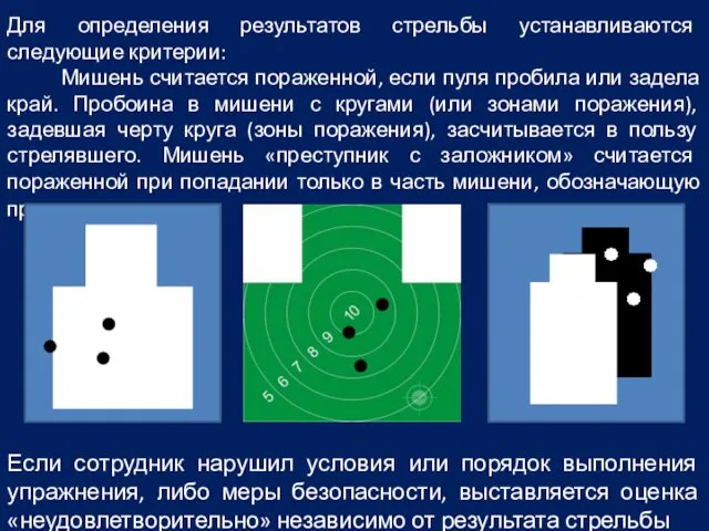 Для определения результатов стрельбы устанавливаются следующие критерии: Мишень считается пораженной,