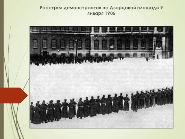 Расстрел демонстрантов на Дворцовой площади 9 января 1905