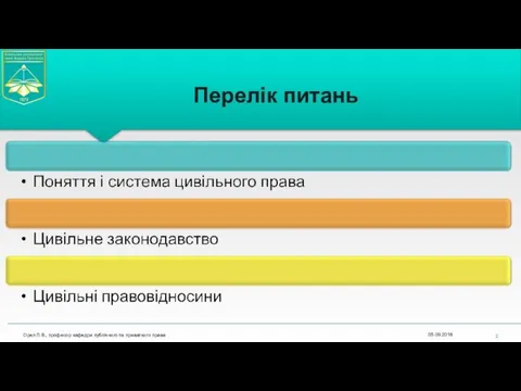 Перелік питань 05.09.2018 Орел Л.В., професор кафедри публічного та приватного права