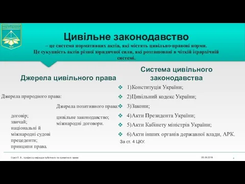 Цивільне законодавство – це система нормативних актів, які містять цивільно-правові